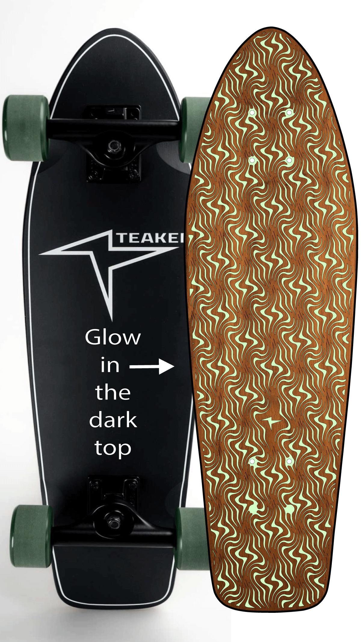 Groveler Acid