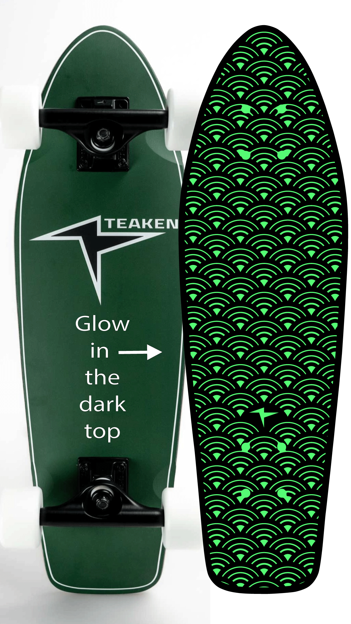 Groveler Wave